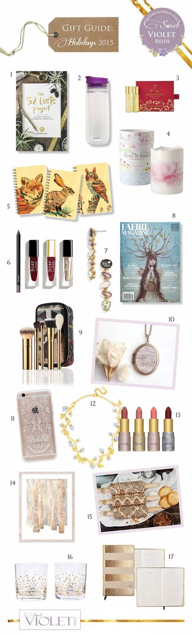 Favorite Things: Holiday Gift Guide 2015 3
