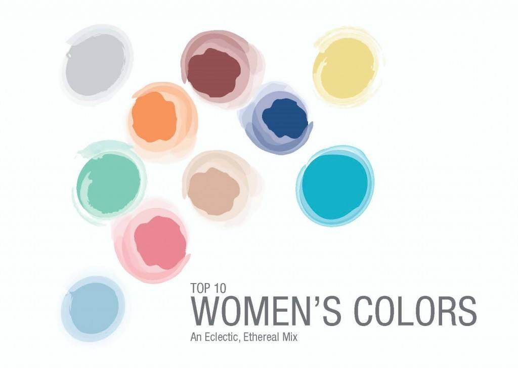 Top 10 Women's Colors Pantone 2015