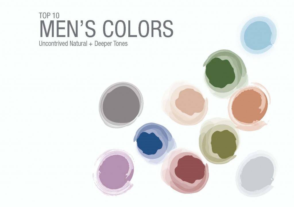 Top 10 Men's Colors Pantone 2015