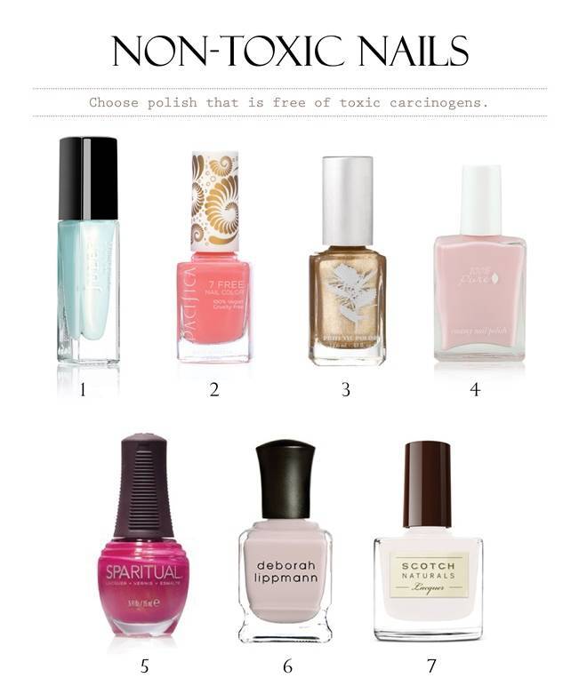 7 nontoxic nail polish brands, 5-free