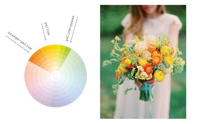 Analogous Color - yellow, yellow green, yellow orange bouquet