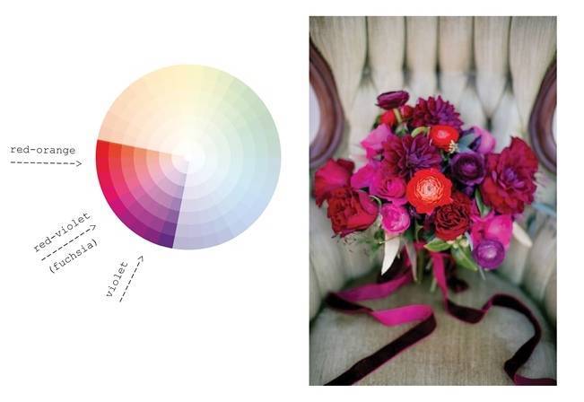 Analogous Color - red orange, red violet, violet bouquet